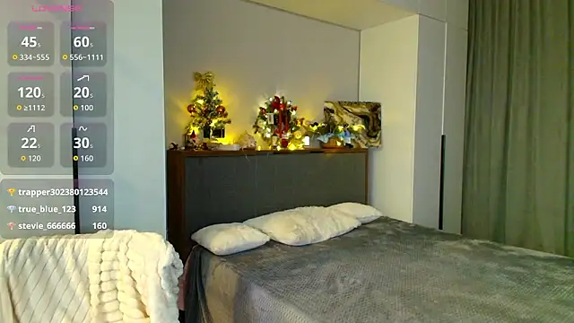 Mad1en's cam snapshot