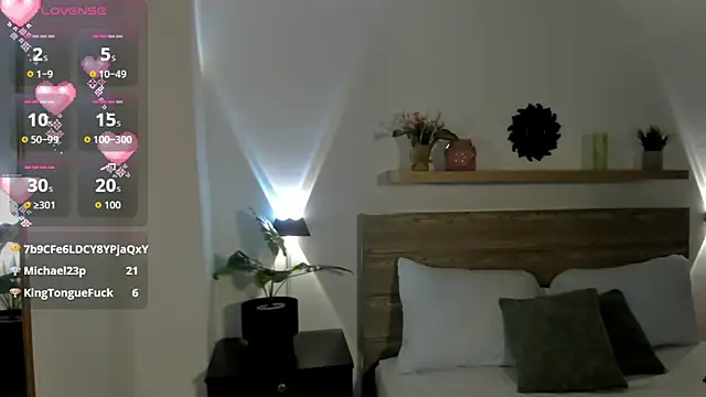 rossie_lanie_'s cam snapshot