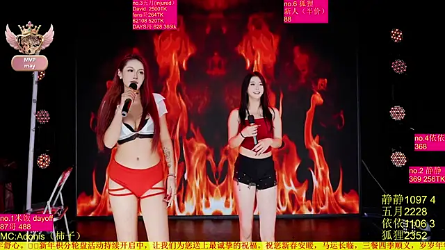 Red-666's cam snapshot