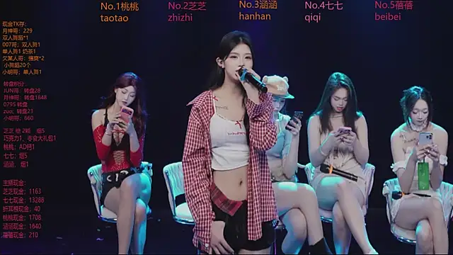 HHH-777's cam snapshot