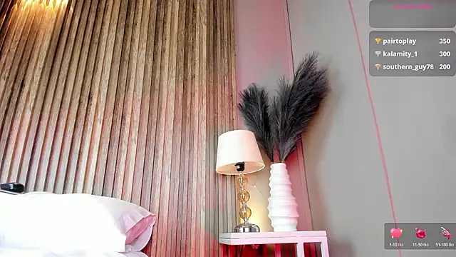 FiorelaSton's cam snapshot