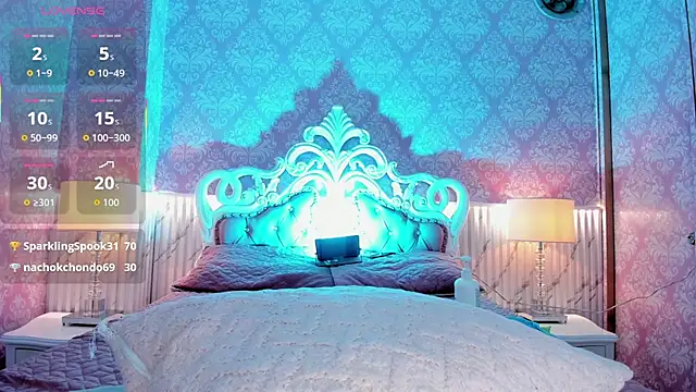 sensual_skinny's cam snapshot