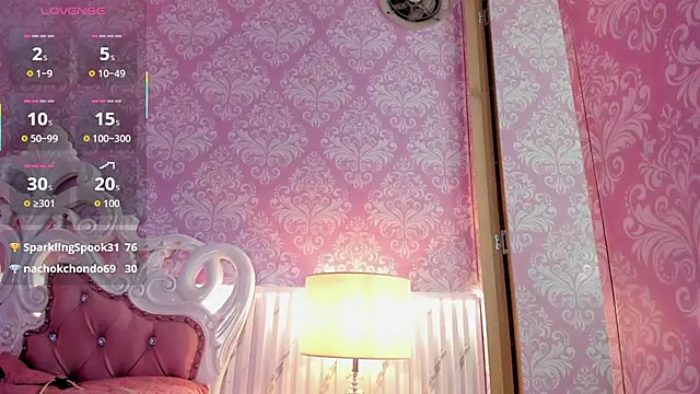 sensual_skinny's cam snapshot