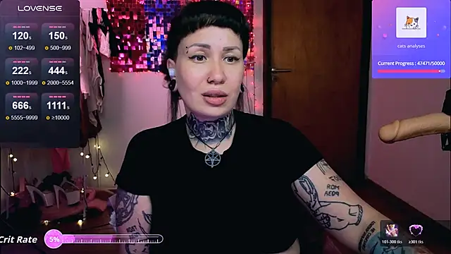 DakotaCandy's cam snapshot