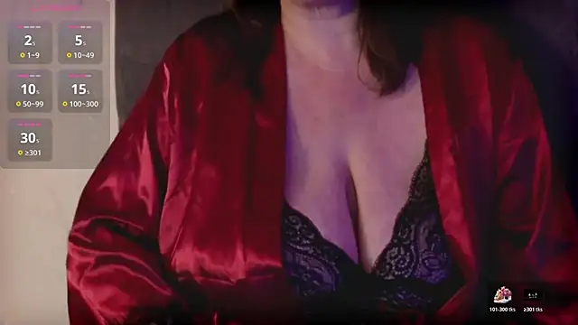 KellyPerfection's cam snapshot