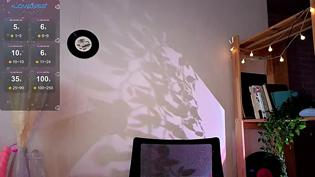 Me1inMonro's cam snapshot