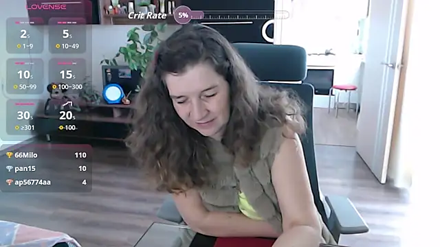 SofiaBoone's cam snapshot