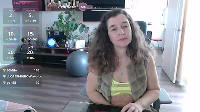 SofiaBoone's cam snapshot