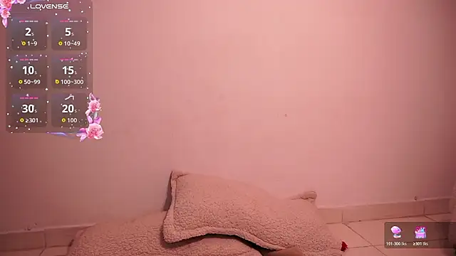 Alondrasparrow2's cam snapshot