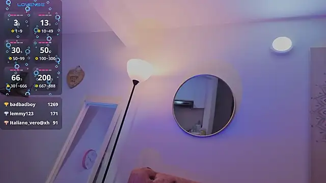 victoriacopper's cam snapshot