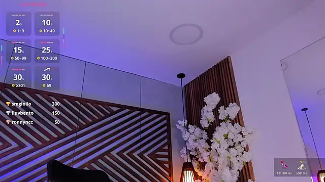 B_Wild's cam snapshot