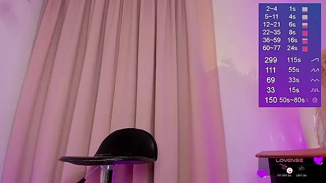 Bella-White's cam snapshot