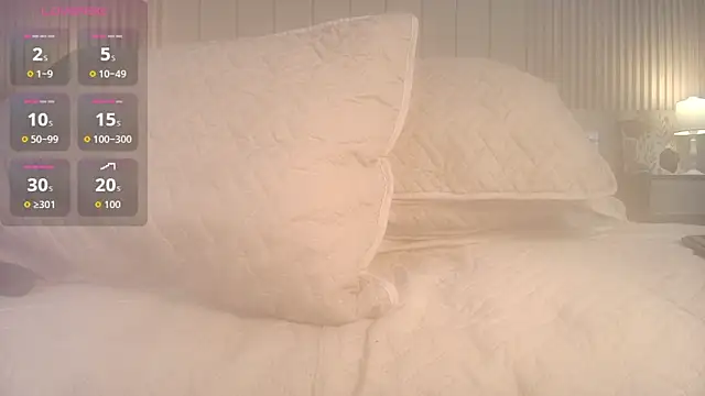 alessia_moon1's cam snapshot