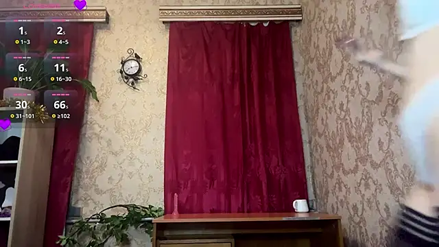 LaurynGeisinger's cam snapshot