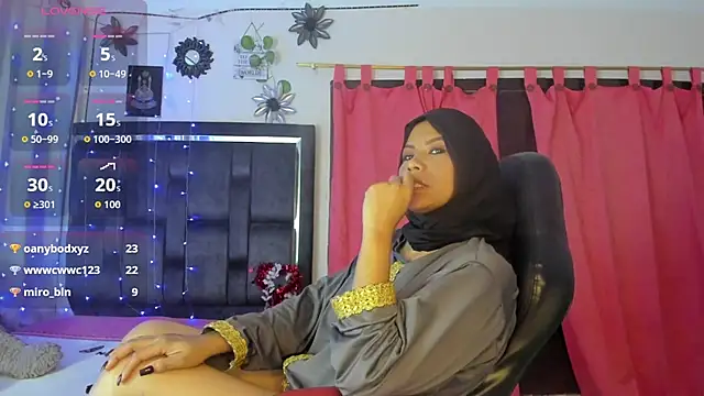 MalakChauriye's cam snapshot