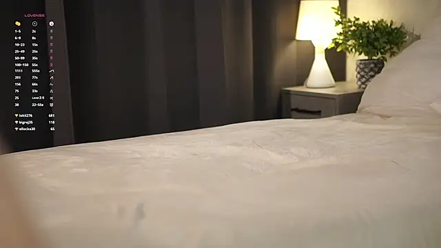 MelodyBaur's cam snapshot