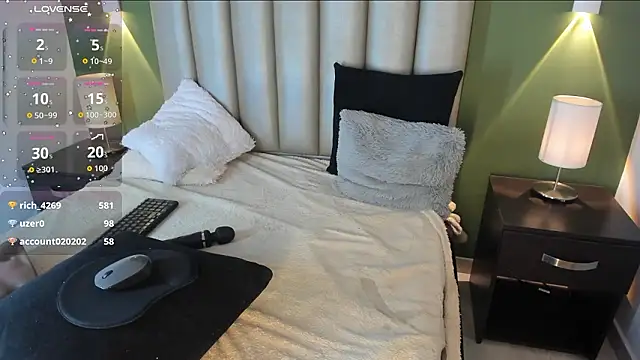 Emmawattsom's cam snapshot