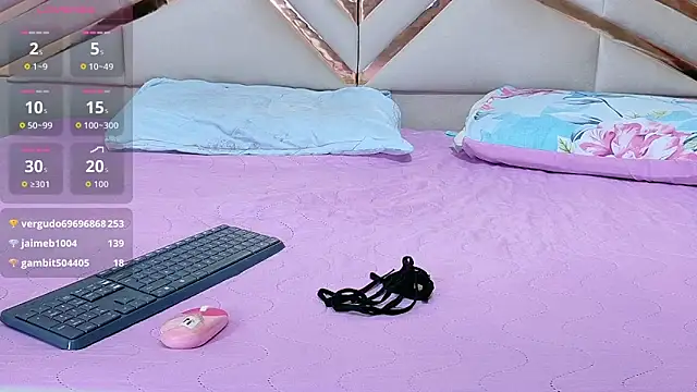 hornybarelylegalgirl's cam snapshot