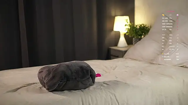 MelodyBaur's cam snapshot