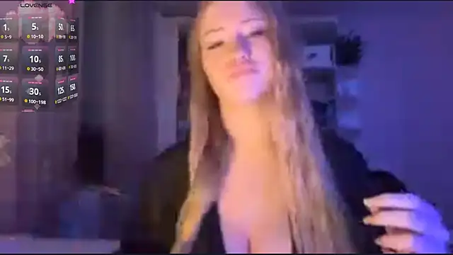 PandaFluff's cam snapshot