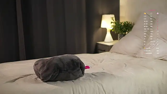 MelodyBaur's cam snapshot