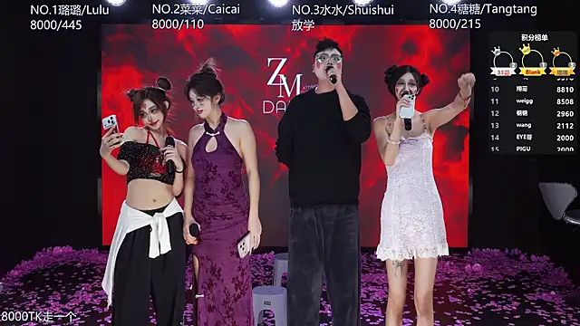 SK-001's cam snapshot