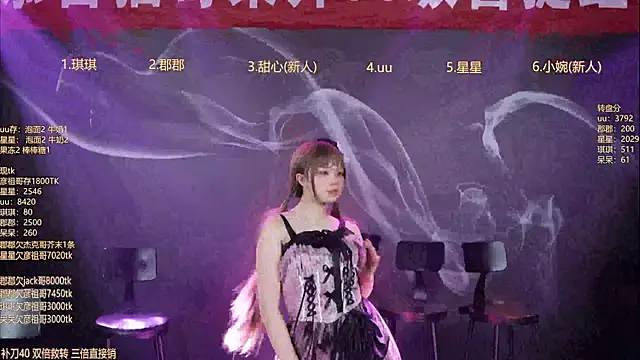 A848-01's cam snapshot