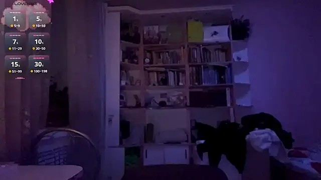 PandaFluff's cam snapshot