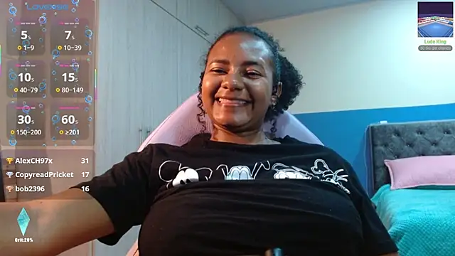 pleasurefor-you's cam snapshot