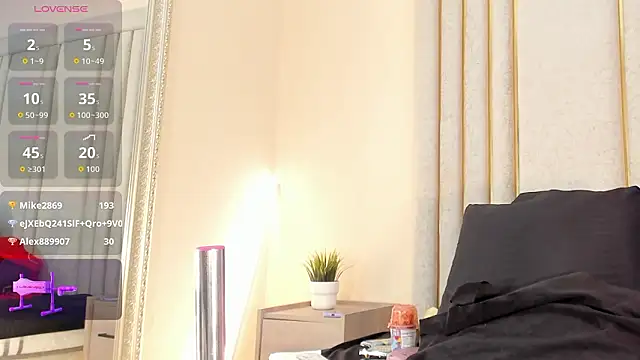 Liincostelloo's cam snapshot