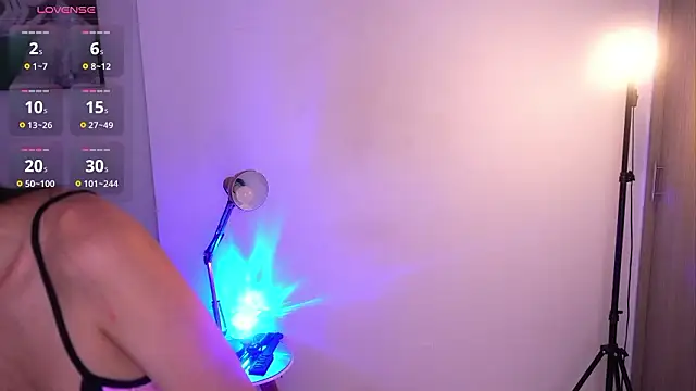 annakellergo1's cam snapshot