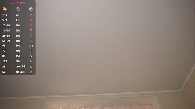 SallyDeniken's cam snapshot