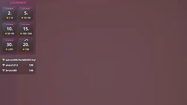 RemyLoon's cam snapshot