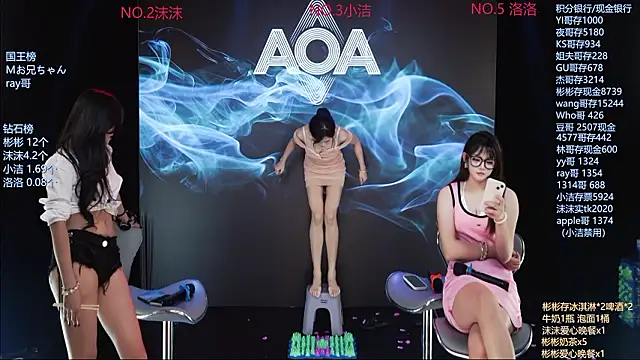 Eureka888's cam snapshot