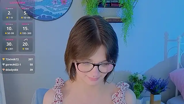 LetoriaNotley's cam snapshot