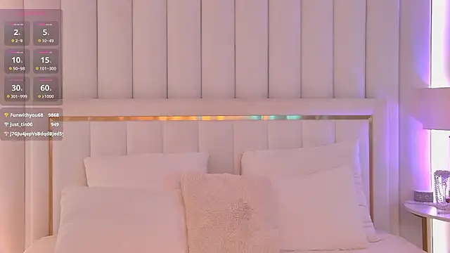 AlexaFlow's cam snapshot