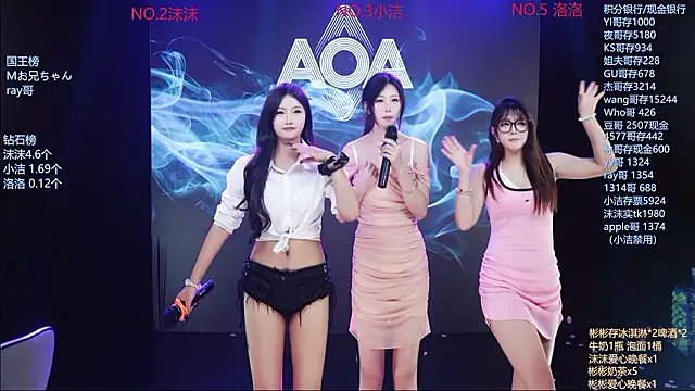 Eureka888's cam snapshot