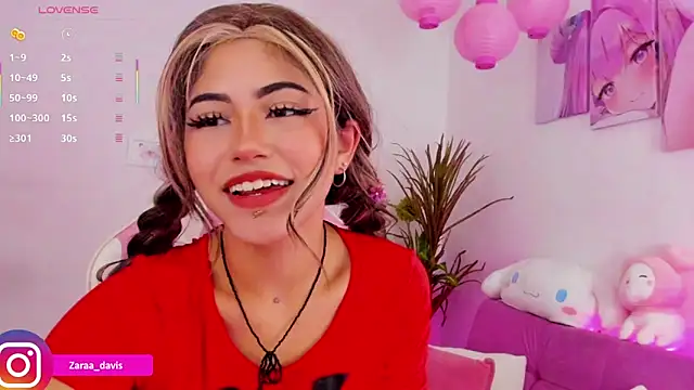 Zaradavis's cam snapshot