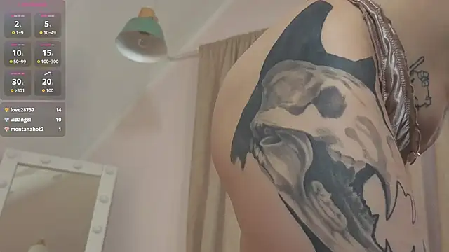 Lappyloo's cam snapshot