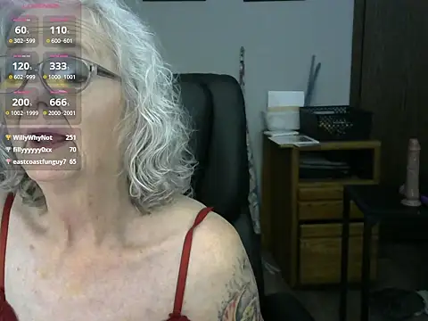 JoleneDelacroix's cam snapshot