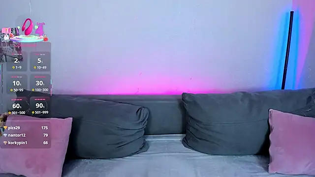 MelodyHudson's cam snapshot