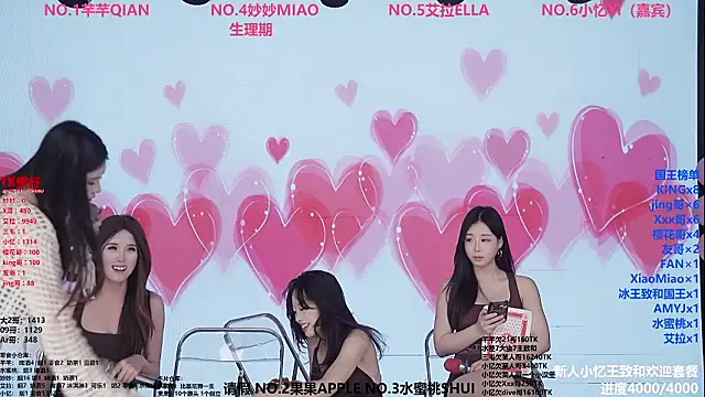 Wily-07's cam snapshot