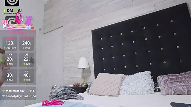 Ella_Lizzie's cam snapshot