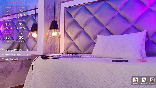 gemma_sm's cam snapshot