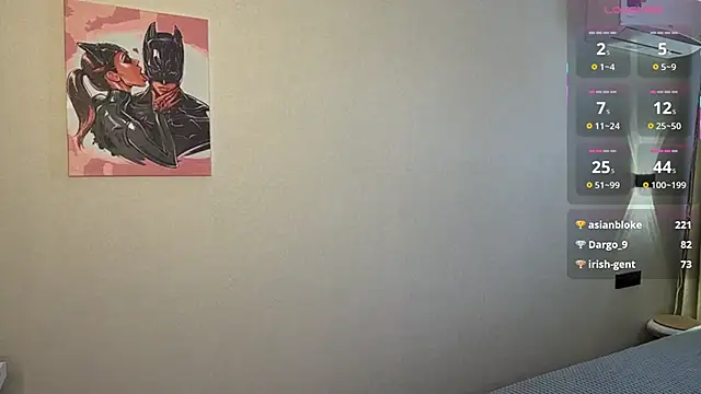 NguyetHankey's cam snapshot