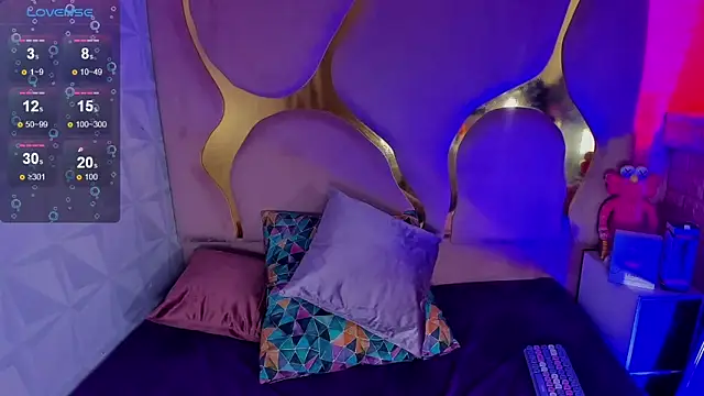 NaniiSisy's cam snapshot