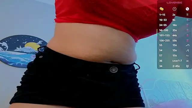 Sofia_Fisher's cam snapshot