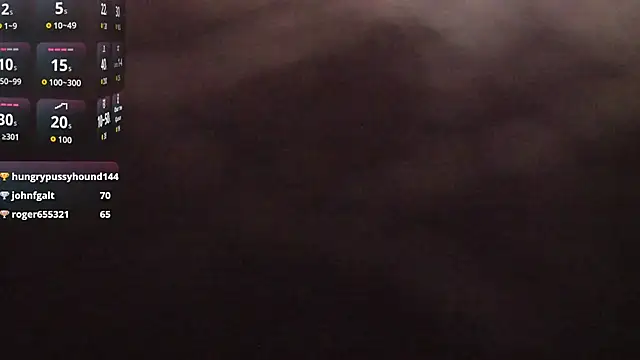 Luafy_Toddy live sex cam