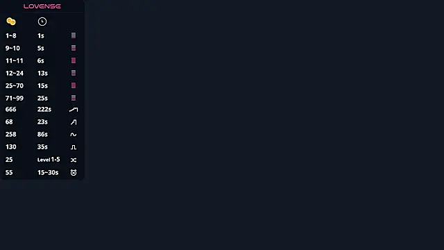 AveryBerkson live sex cam