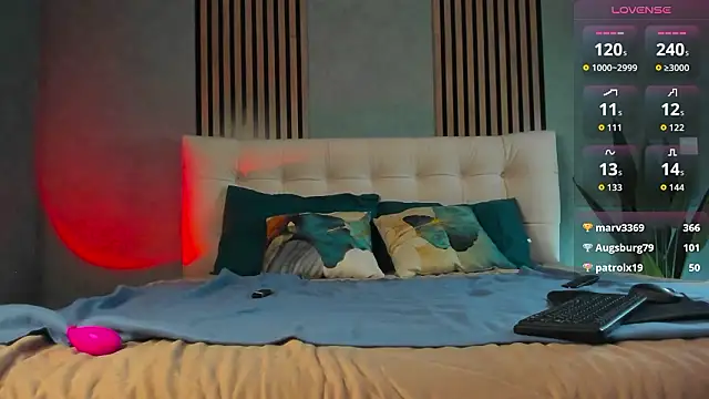 boob-lick's cam snapshot